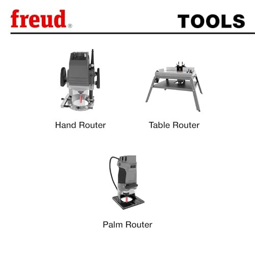 Best Flush Trim Router Bit
