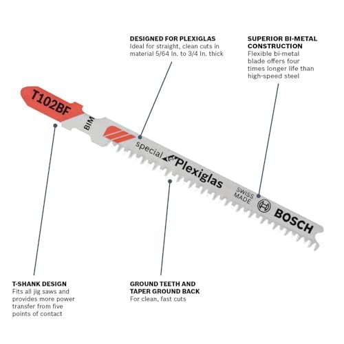 Best Acrylic Blade Jigsaw
