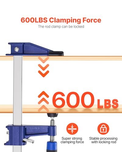 Best Bar Clamps For Wood
