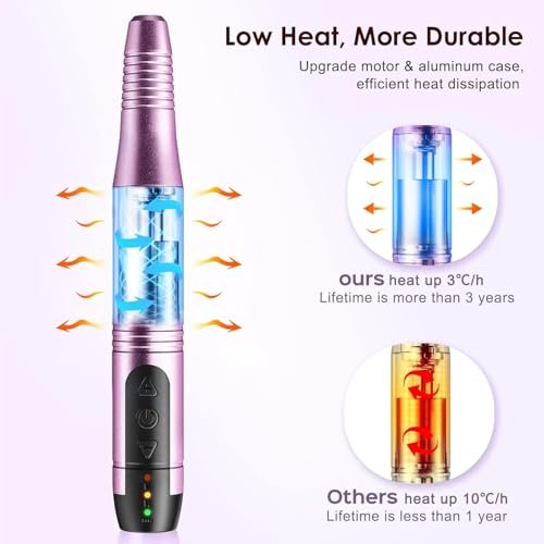 Best Cordless Drill For Nails