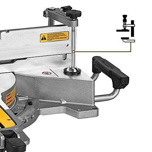 Best 12 Inch Compound Miter Saw