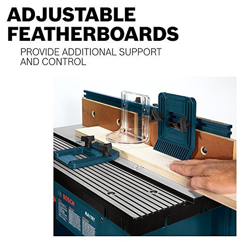 Best Benchrouter Table