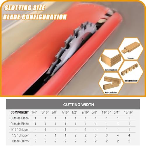 Best 10 Inch Table Saw Dado Blade