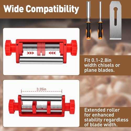 Best Chisel Sharpening Kit