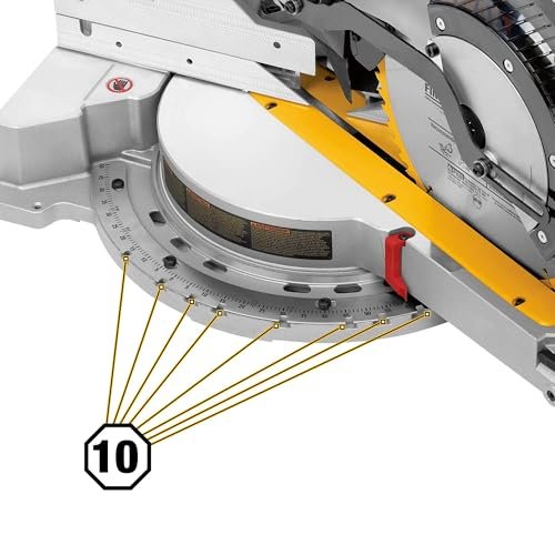 Best 12 Inch Sliding Compound Miter Saw