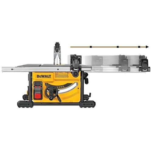 Best Table Saw