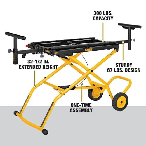 Best Miter Saw With Stand