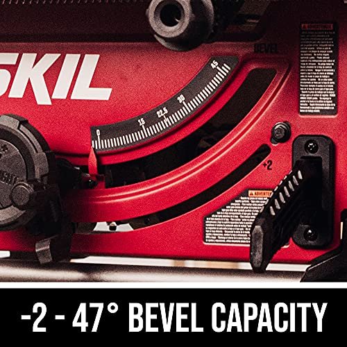 Best Table Saw For Woodworking