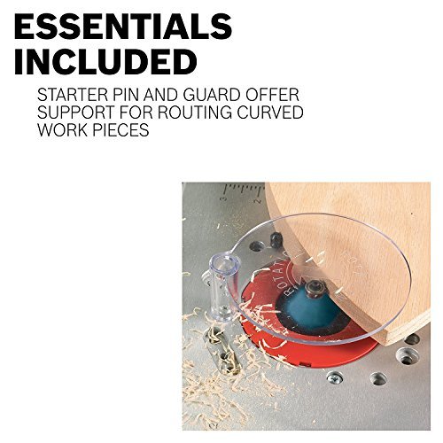 Best Router Table For Ridgid Router