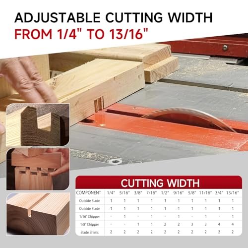 Best Dado Blades For Table Saw