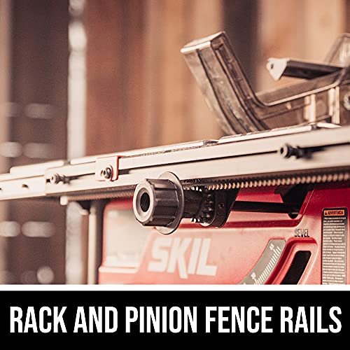 Best Table Saw For Beginners