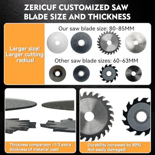 Best Mini Table Saw