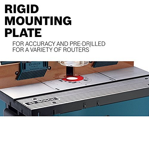 Best Table Router