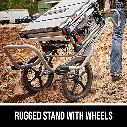 Best Heavy Duty Table Saw
